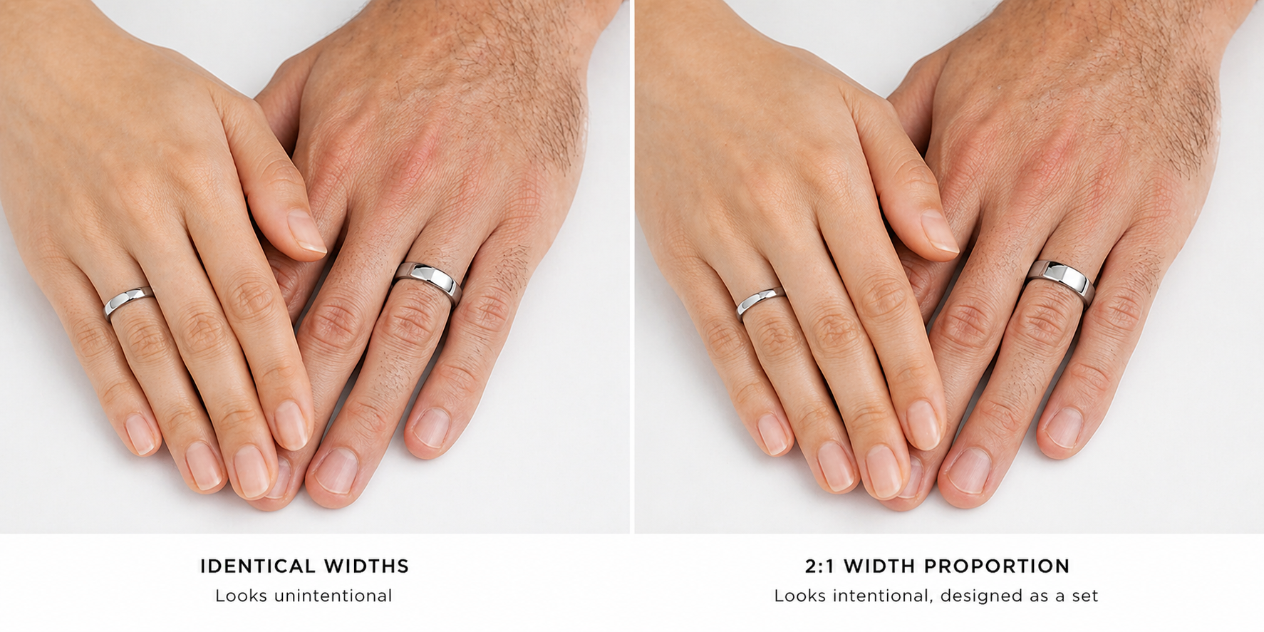 Hand comparison